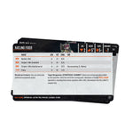 Warhammer 40,000 - Kill Team: Ratlings – Datacards
