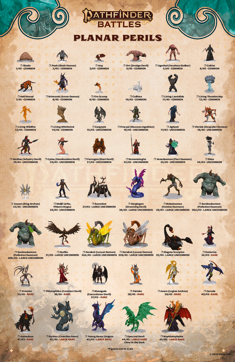 Pathfinder Battles: Planar Perils Booster – Goblinen