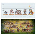 The Old World - Grand Cathay Defenders of the Great Bastion Army Reinforcement Set