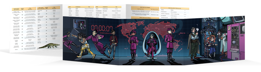 Troubleshooters Director's Control Display