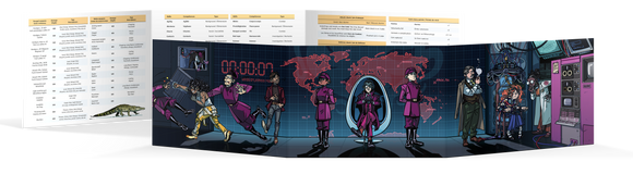Troubleshooters Director's Control Display