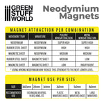 Green Stuff World - Neodymium Magnets (N52) (Multiple)